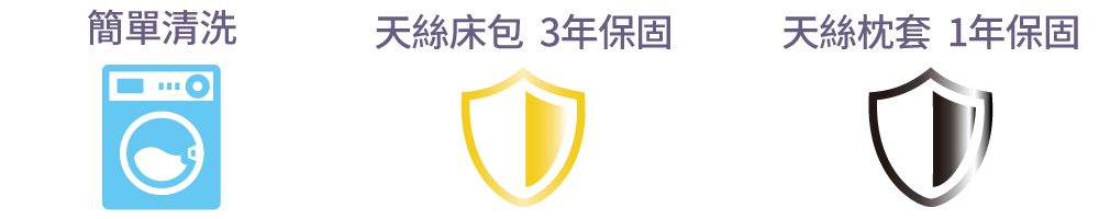 寢之堡防水防蟎透氣床枕組保潔墊可機洗與中低溫烘乾以及提供保固服務