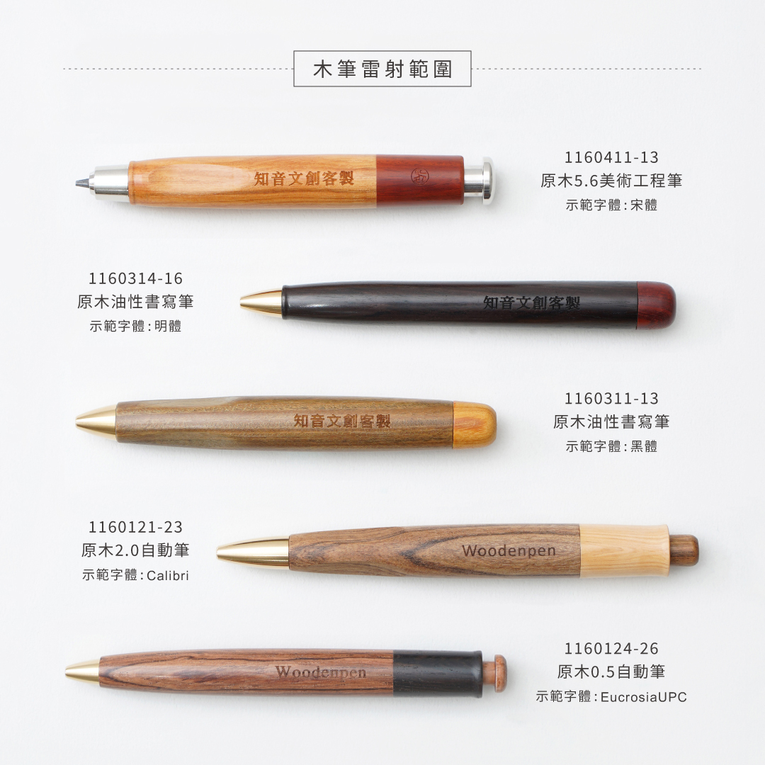 硯石　友佳得硯筆 Lianes 二合一Pen-Cutter 陶瓷筆刀(含1支替換筆芯)*特價* - 高靖