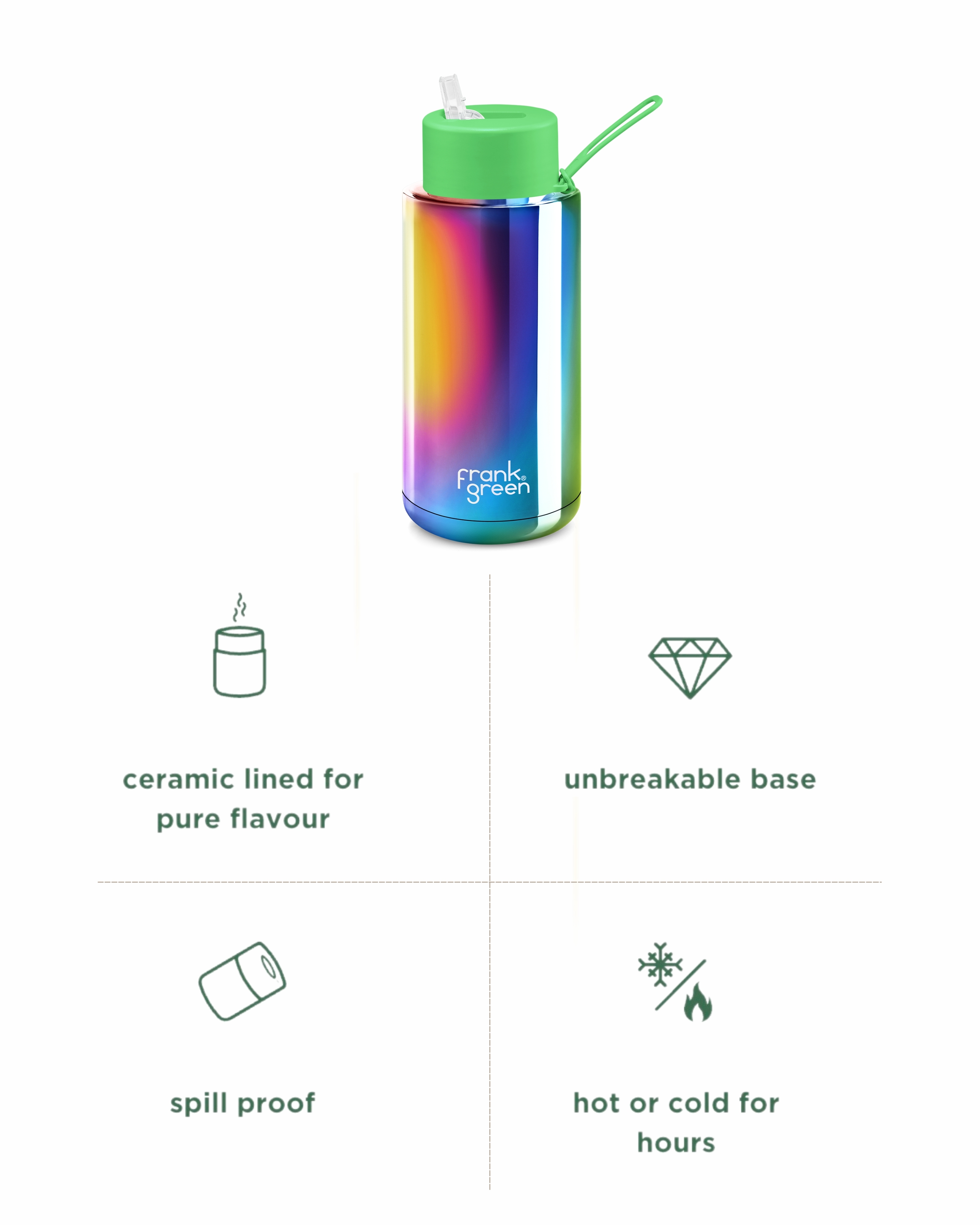 Ceramic Reusable Bottle - Pistachio Green - 34oz / 1,000ml | FRANK GREEN