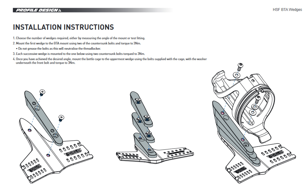 Profile design HSF BTA Wedge Set