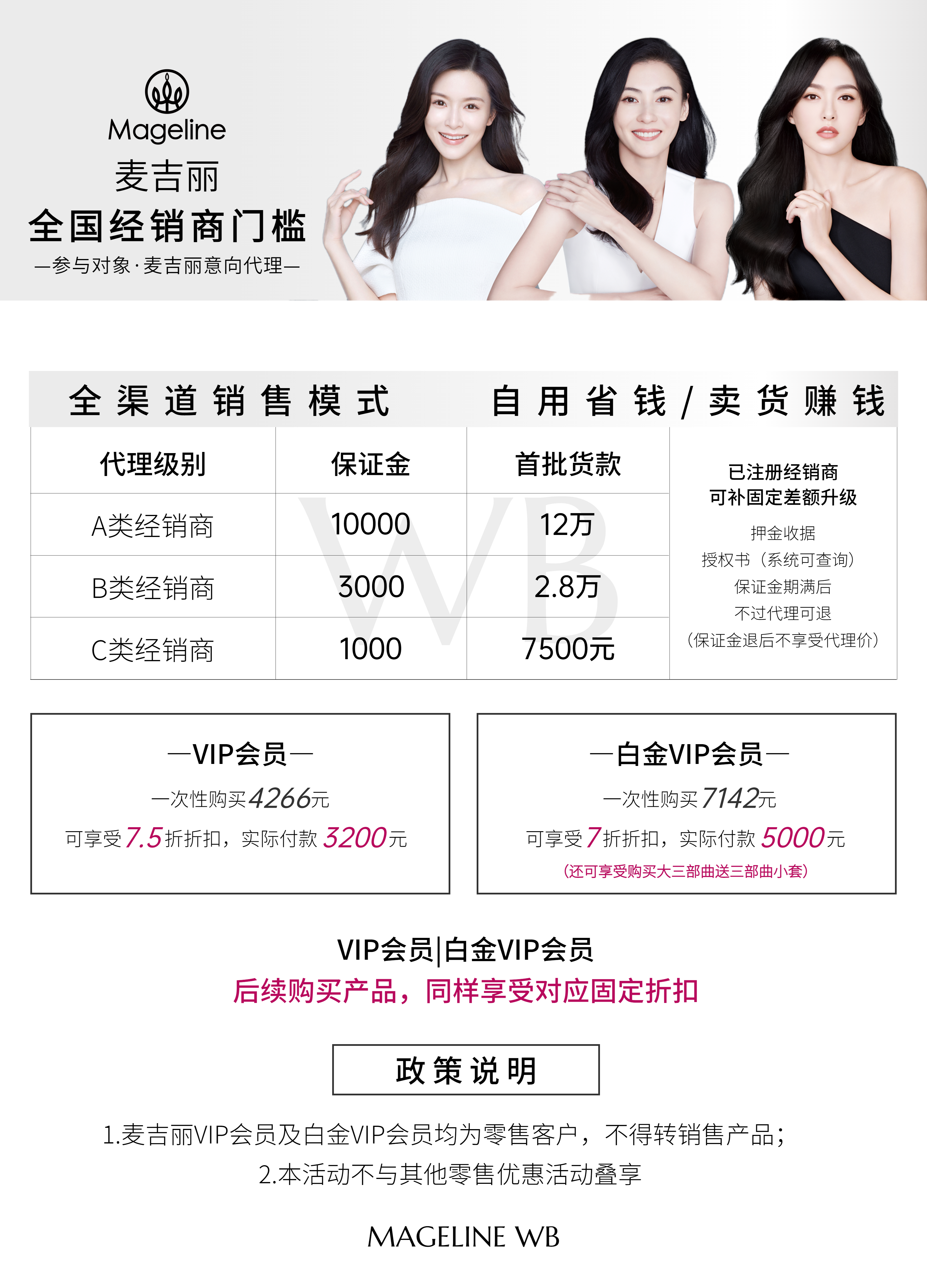 mageline dealership recruitment