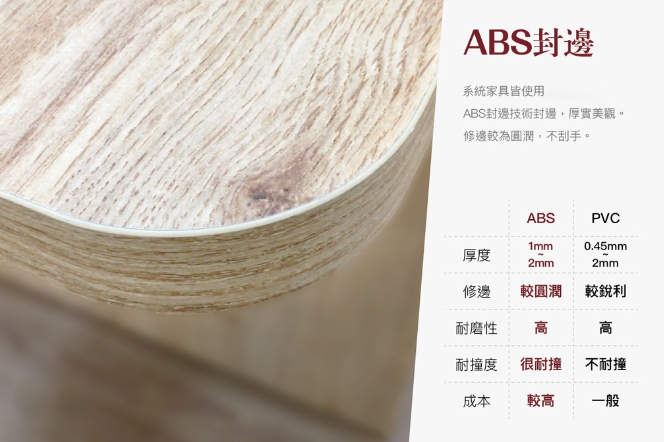 換衣換鞋櫃 A010-CL / 請來電洽詢，另享有優惠唷！