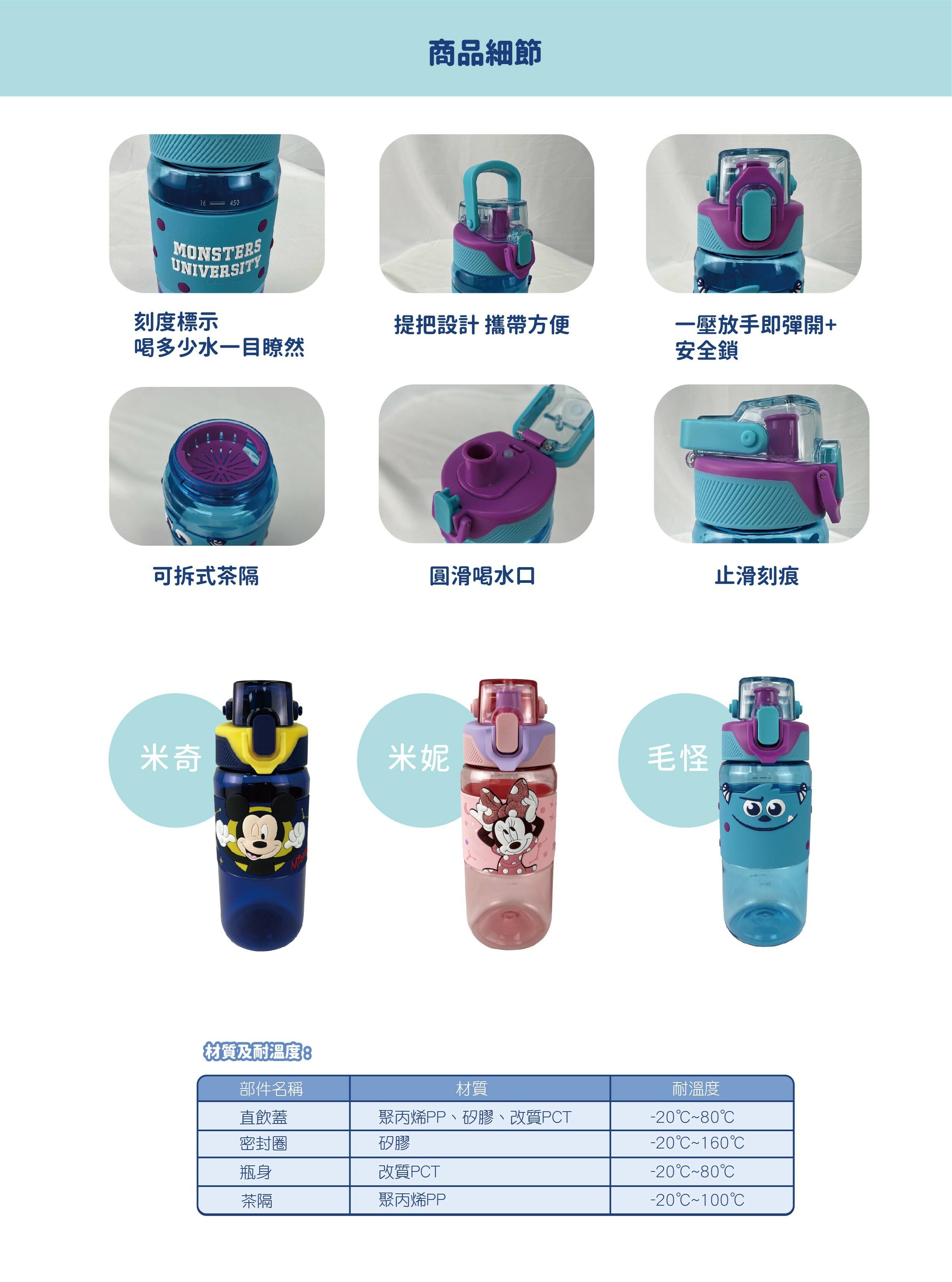 【ディズニーウォーターボトル】ディズニーシリーズの直飲み水筒 選べる3タイプ