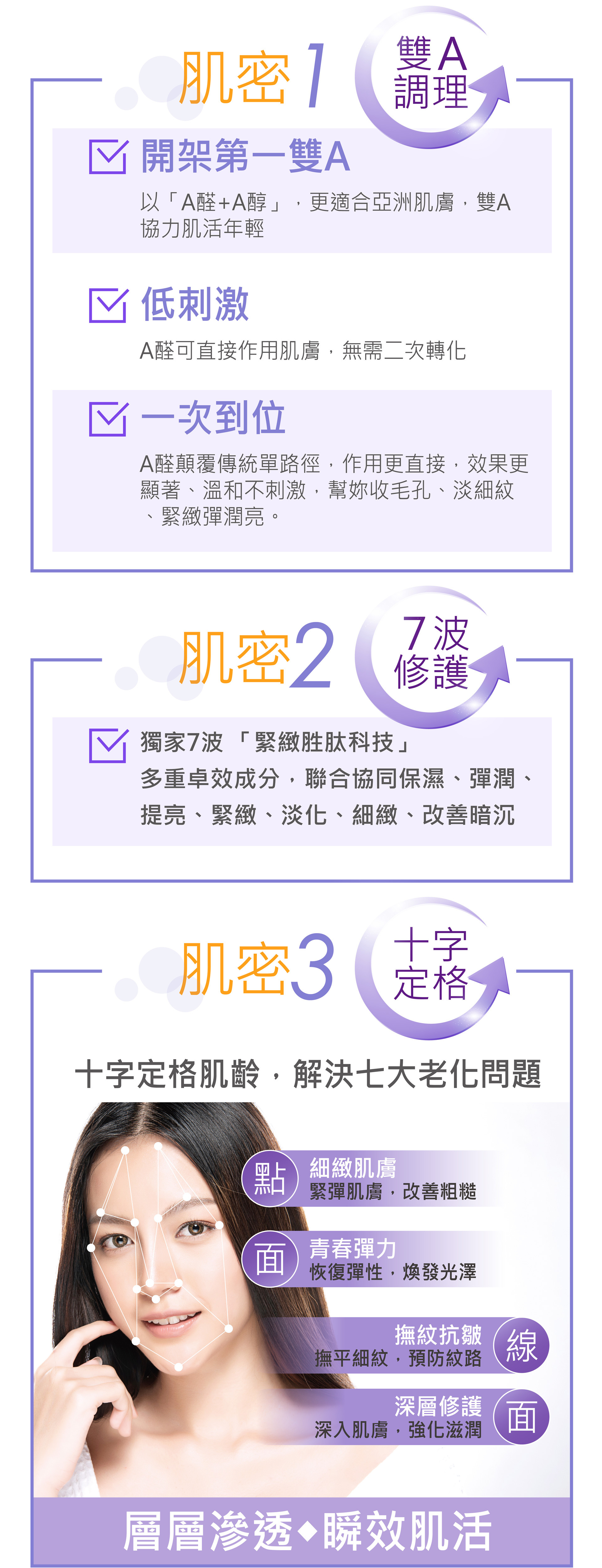 蘭吉兒L'EGERE 極致雙A緊緻提亮系列 試用募集 7波澎澎瓶 7波電眼霜 十字緊爆霜