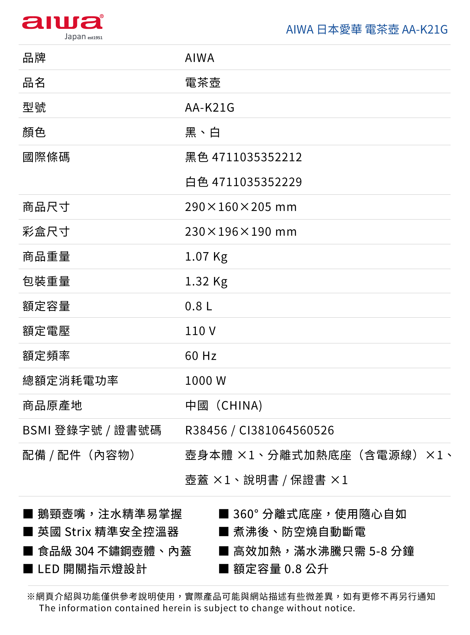 alwaJapanest1951品牌品名型號顏色國際條碼商品尺寸AIWA電茶AA-K21G黑、白AIWA 日本愛華 電茶壺 AA-K21G黑色 4711035352212白色 4711035352229290160205 mm彩盒尺寸230196190 mm商品重量1.07 Kg包裝重量1.32 Kg額定容量0.8 L額定電壓110 V額定頻率60 Hz總額定消耗電功率商品原産地BSMI 登錄字號  證書號碼配備 / 配件(內容物) 鵝頸壺嘴,注水精準易掌握■ 英國 Strix 精準安全控溫器1000 W中國(CHINA)R38456/C1381064560526壺身本體 ×1、分離式加熱底座(含電源線)×1、壺蓋 ×1、說明書 / 保證書 ×1■ 食品級 304 不鏽鋼壺體、內蓋■ LED 開關指示燈設計■ 360°分離式底座,使用隨心自如煮沸後、防空燒自動斷電高效加熱,滿水沸騰只需5-8分鐘額定容量 0.8 公升※網頁介紹與功能僅供參考說明使用,實際產品可能與網站描述有些微差異,如有更修不再另行通知The information contained herein is subject to change without notice.