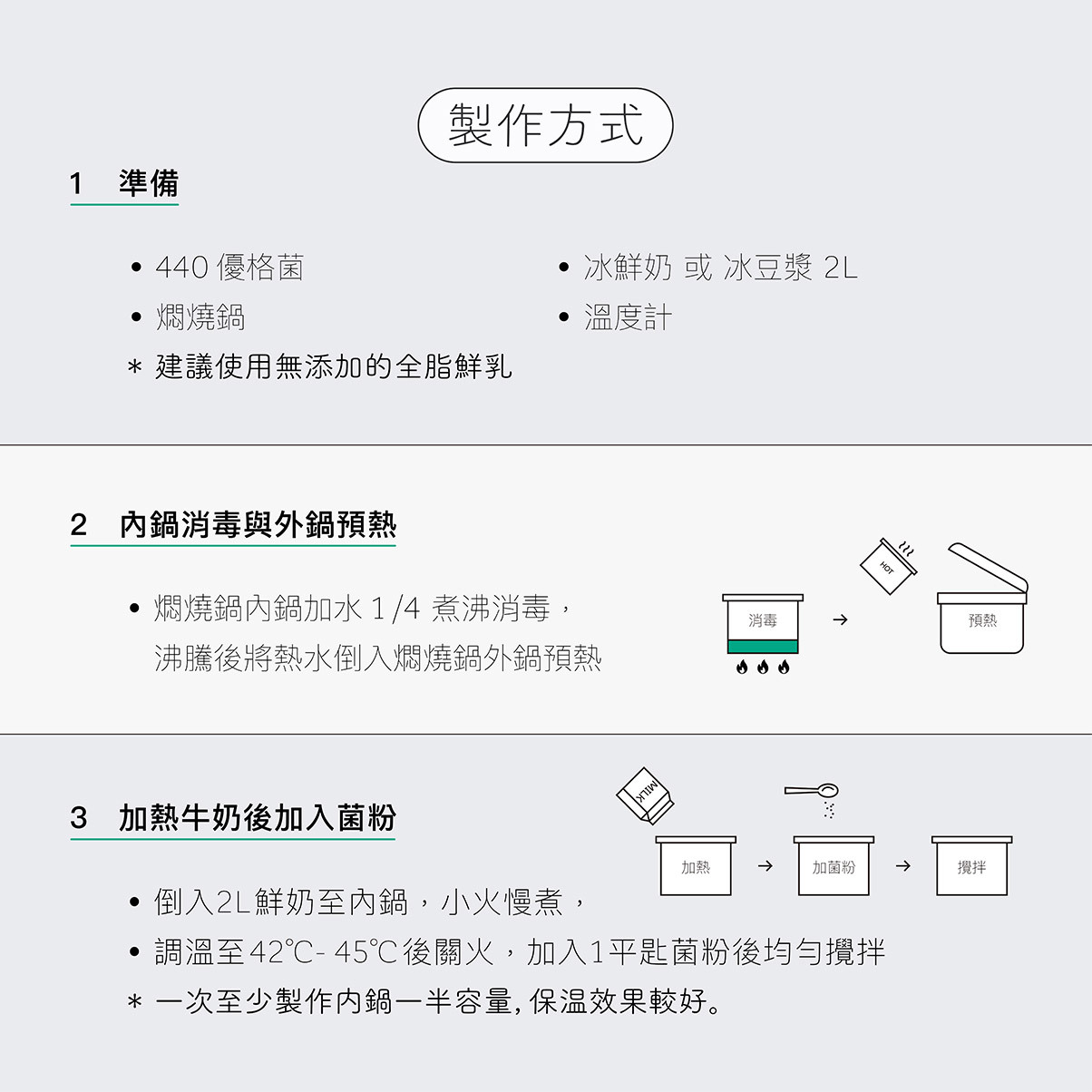 瓶裝伊格菌建議使用燜燒鍋發酵優格，將牛奶加熱至42-45度後加入菌粉，一克菌粉最多可以發酵到兩公升牛奶。