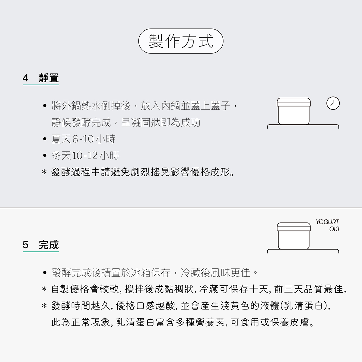 將有加入菌粉之牛奶放入燜燒鍋內靜置，等候一段時間後，優格表面呈凝結狀即為成形，即可放入冷藏保存。