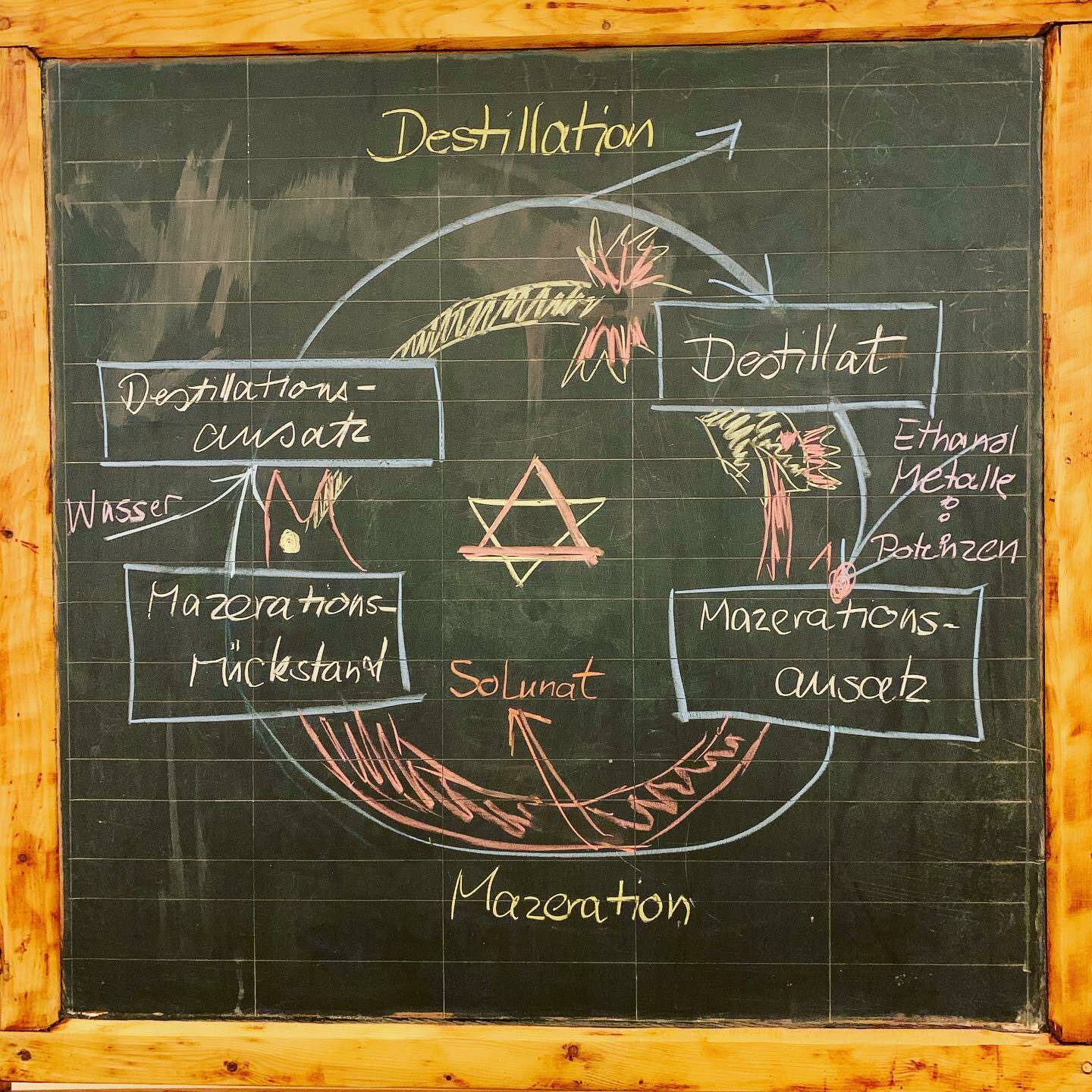 聖露那花園古法 | 卸妝乳 100ml