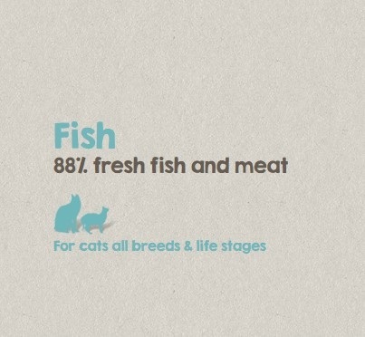 Naturea 鮮肉半濕小食 (貓用) – 魚肉 100g【$105 X 4 包】【可混合其他口味】