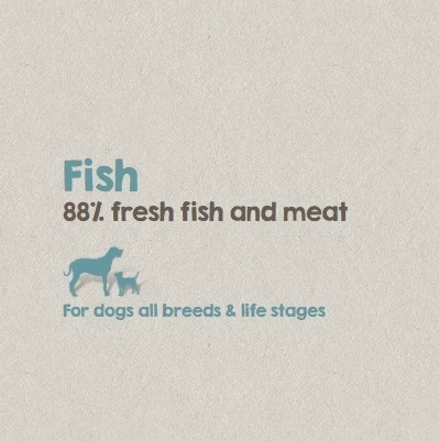 Naturea 鮮肉半濕小食 (犬用) - 魚肉 100g【$105 X 4 包】【可混合其他口味】