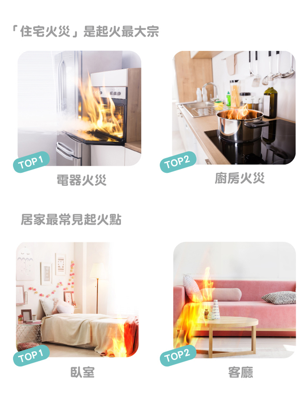 常見住宅火災 電器火災 油鍋火家 廚房火災