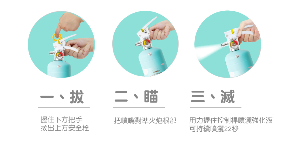 滅火器操作步驟拔瞄滅