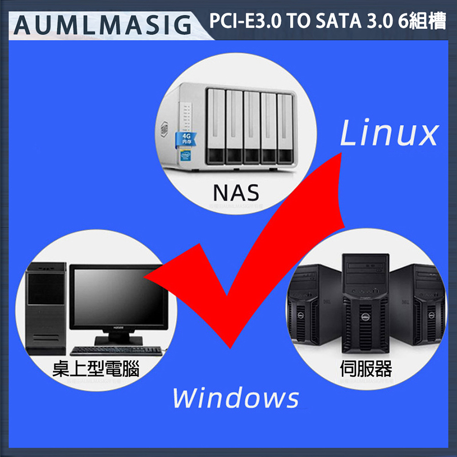 【AUMLMASIG全通碩】6 連接埠 SATA 3.0擴充卡 PCI-E3.0X1規格 /台灣祥碩主控晶片/ NAS/桌機/伺服器/工作站/資料庫/帶散熱片降低溫度穩定增加