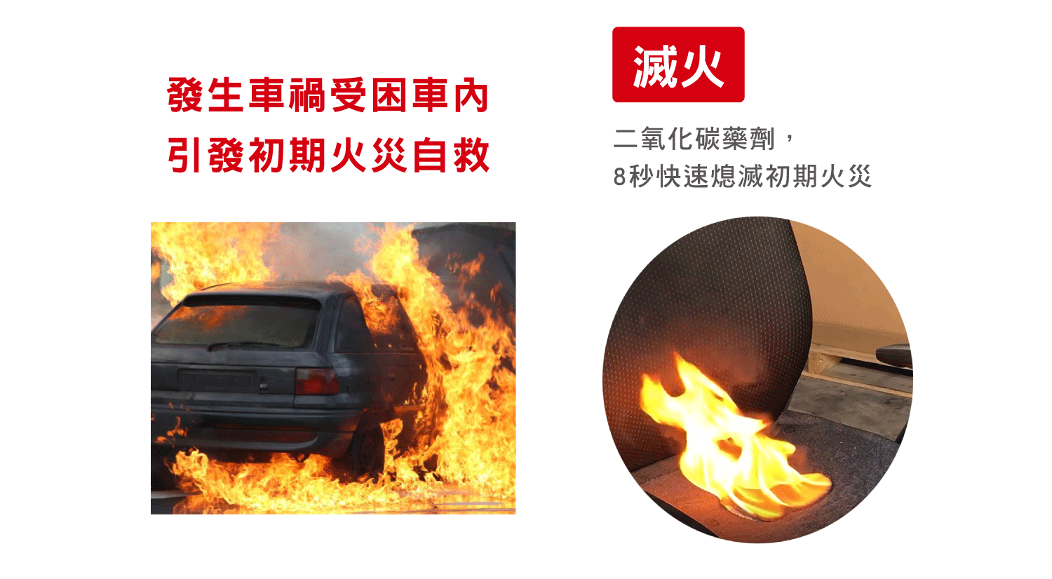 脫困滅火器8秒迅速滅火