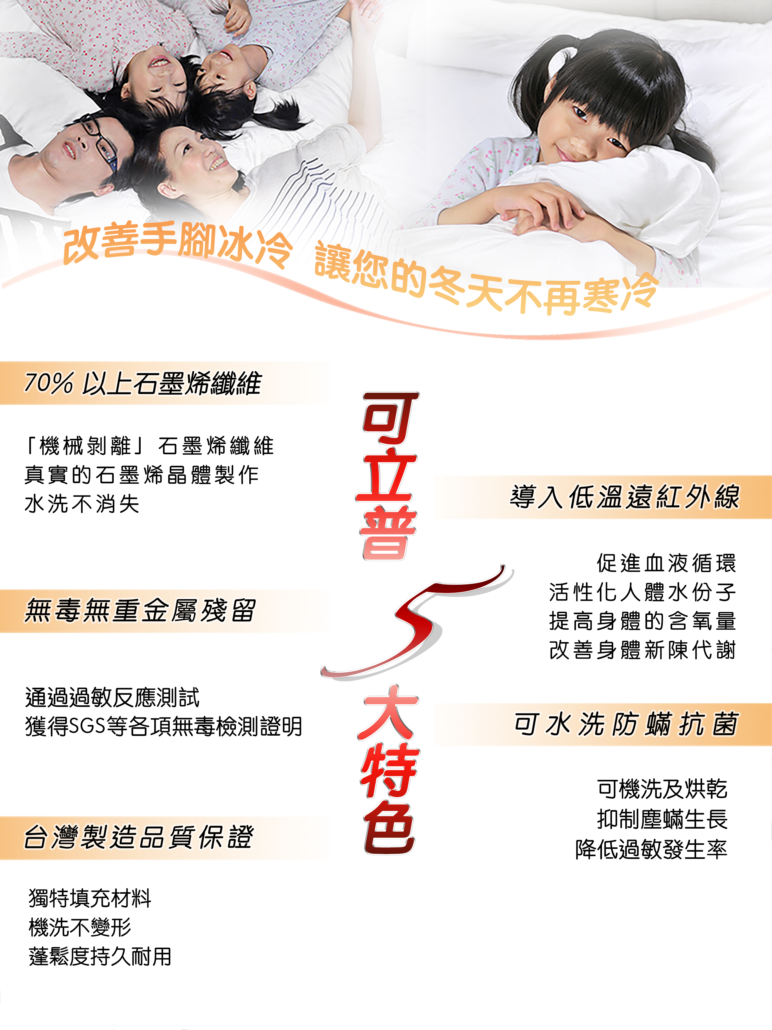 ICLEAP石墨烯被五大特色