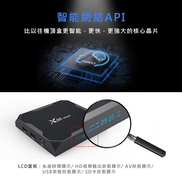 日本JTSK X96 Ultra HD 8K極速網絡直播電視盒(32G全球版本) (P3446)