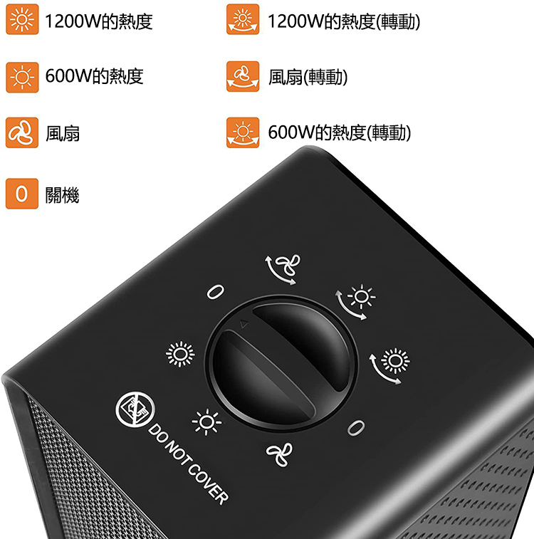 Japan AKI household vertical shaking head temperature control mute heater heater with overheating protection electric heater PTC heater (A0057)