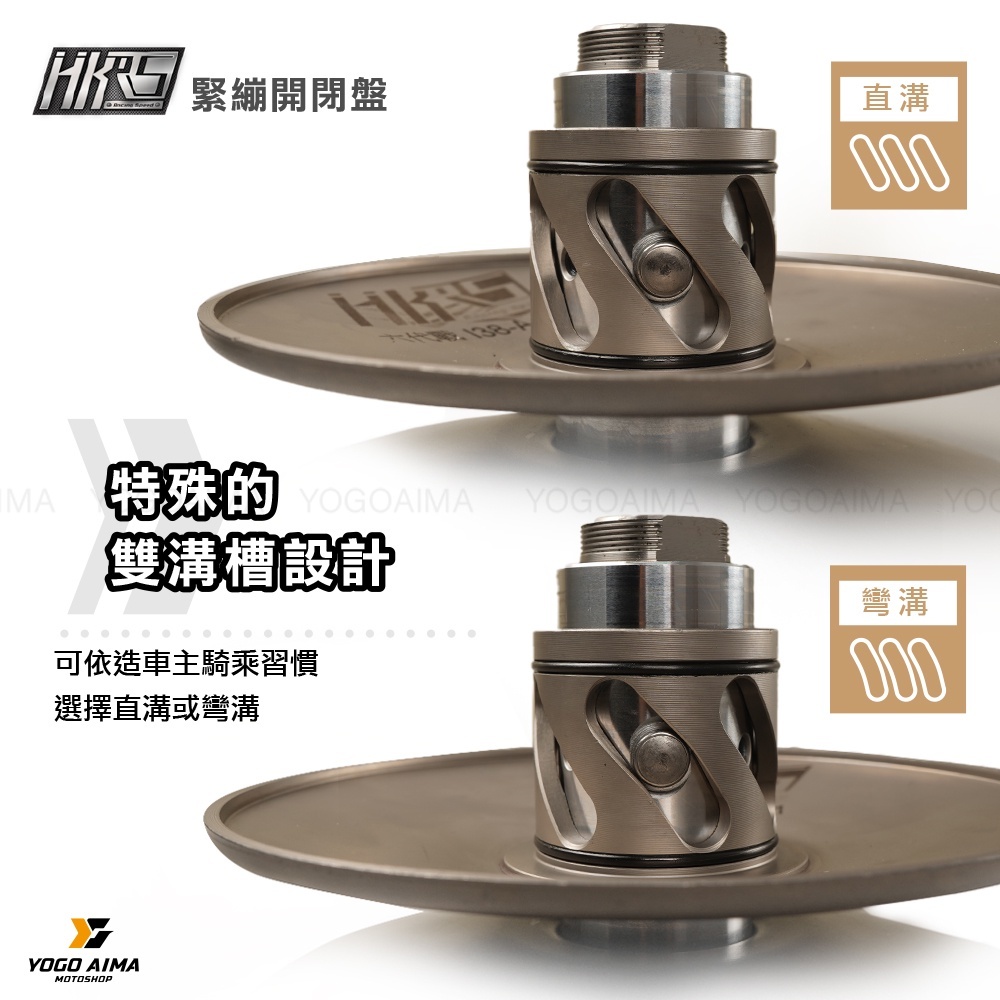 HKRS 六溝式 緊繃開閉盤