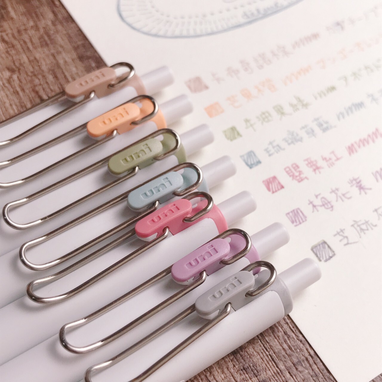 UNI ｜ UNI-ball one 中性圓珠筆 芒果橙