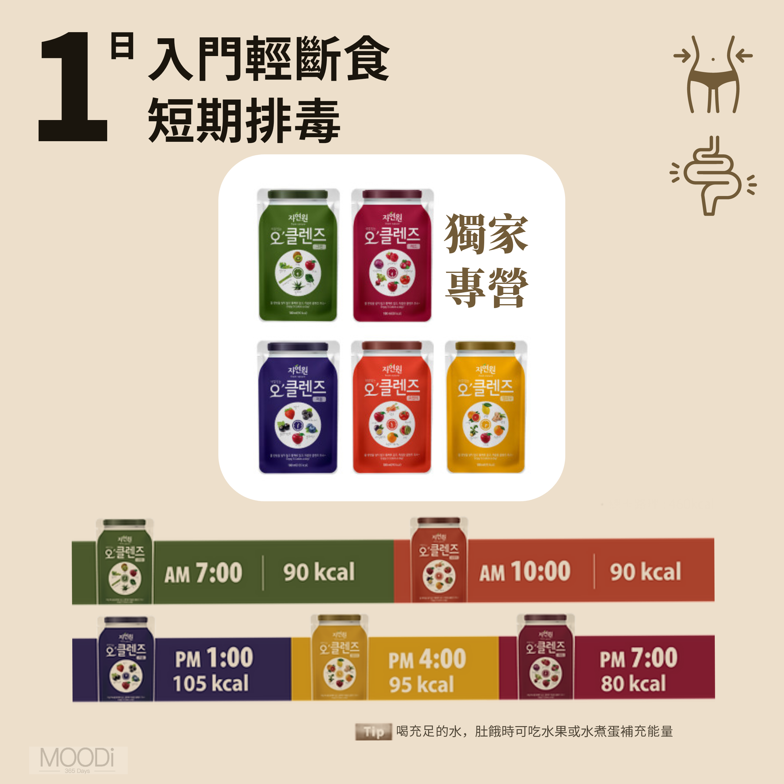【O'CLEANSE】 純天然5色蔬果汁~1天輕斷食排毒美顏療程~Enjoy 5 Colors a day 5'Cleanse