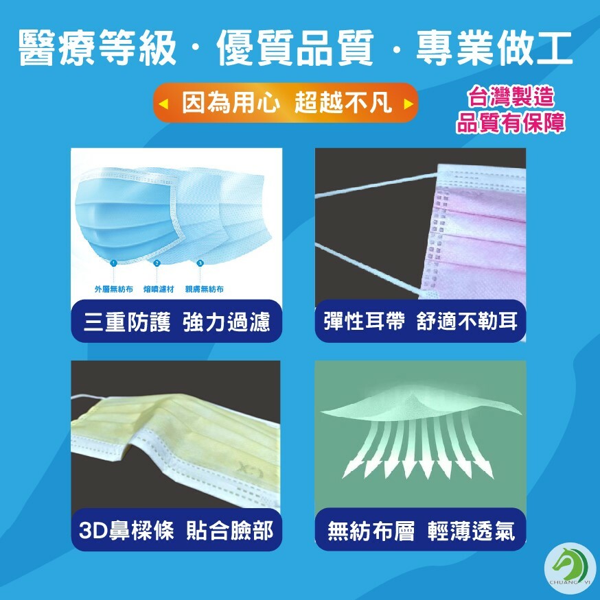 一盒50片+贈10片❤十盒再送一盒  台灣製 創限三層醫用口罩