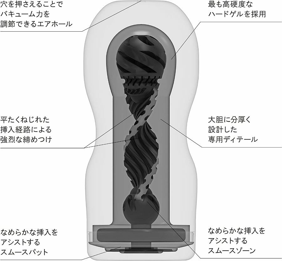 (第二代) TENGA ORIGINAL VACUUM CUP 探喉型飛機杯 (超刺激型)