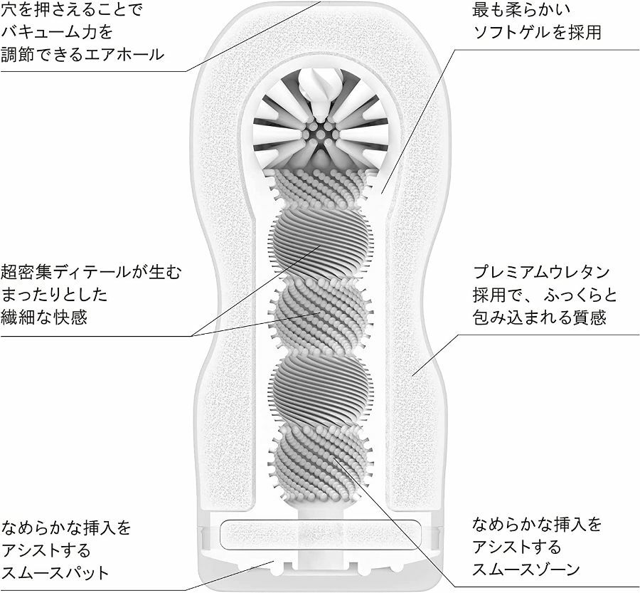 (第二代) TENGA ORIGINAL VACUUM CUP 探喉型飛機杯 (超柔軟型)