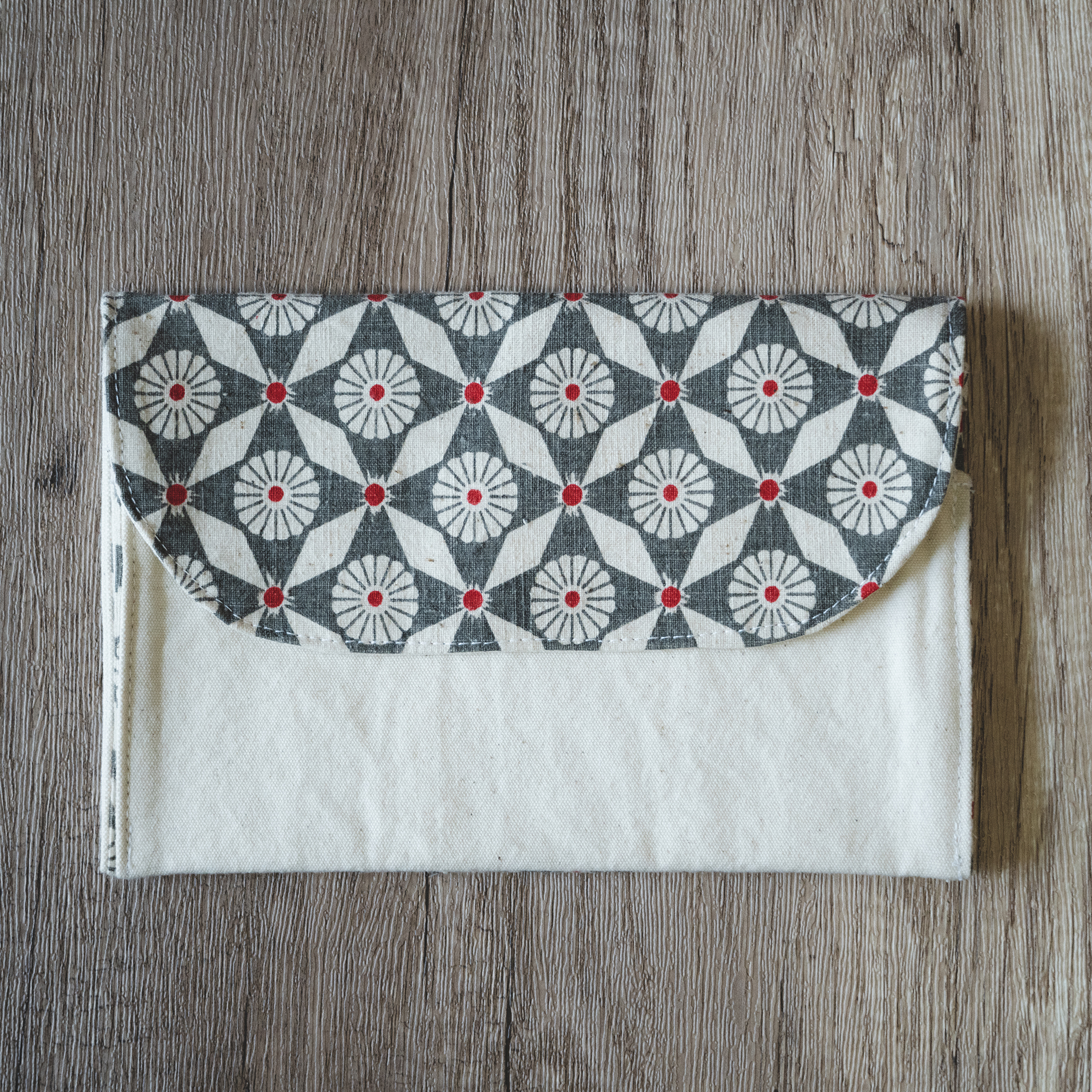 新品上架 | 圖紋錢包（白色） | 可裝紙幣、passport等等