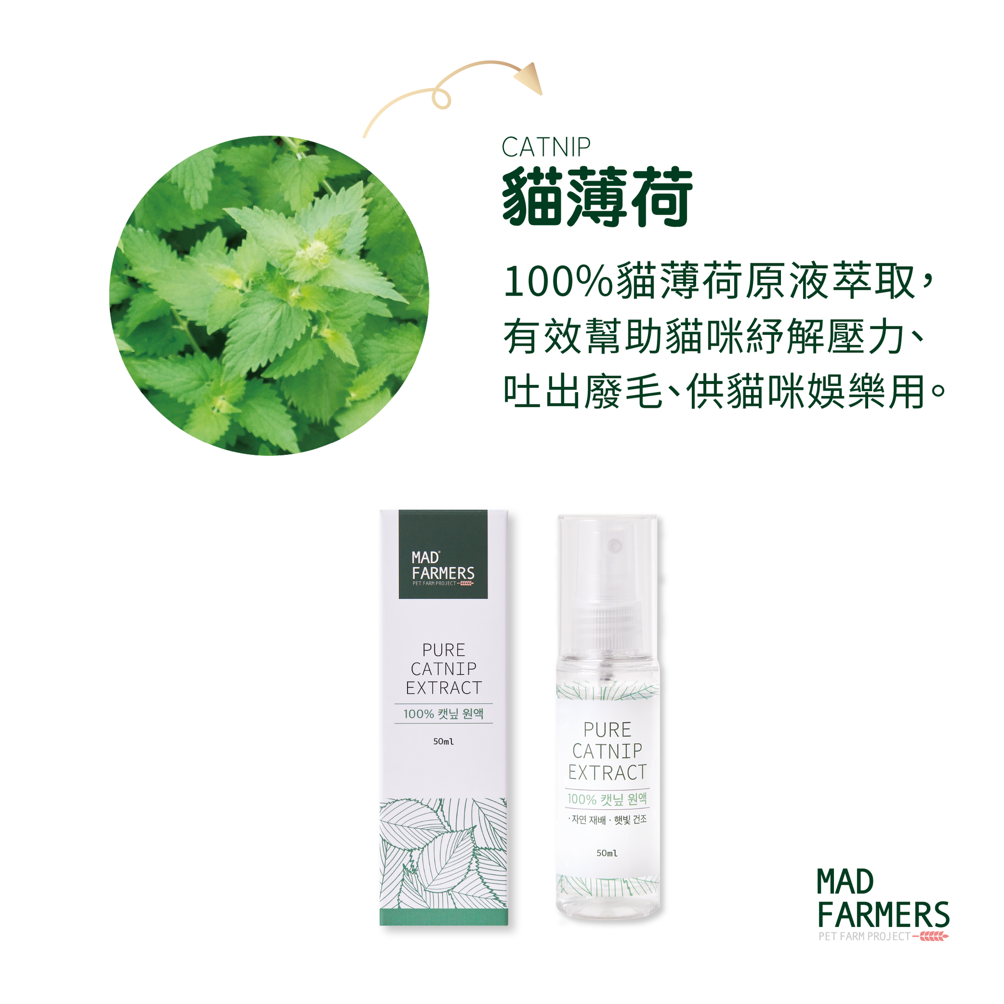 Mad Farmers - Catnip Spray 50ml