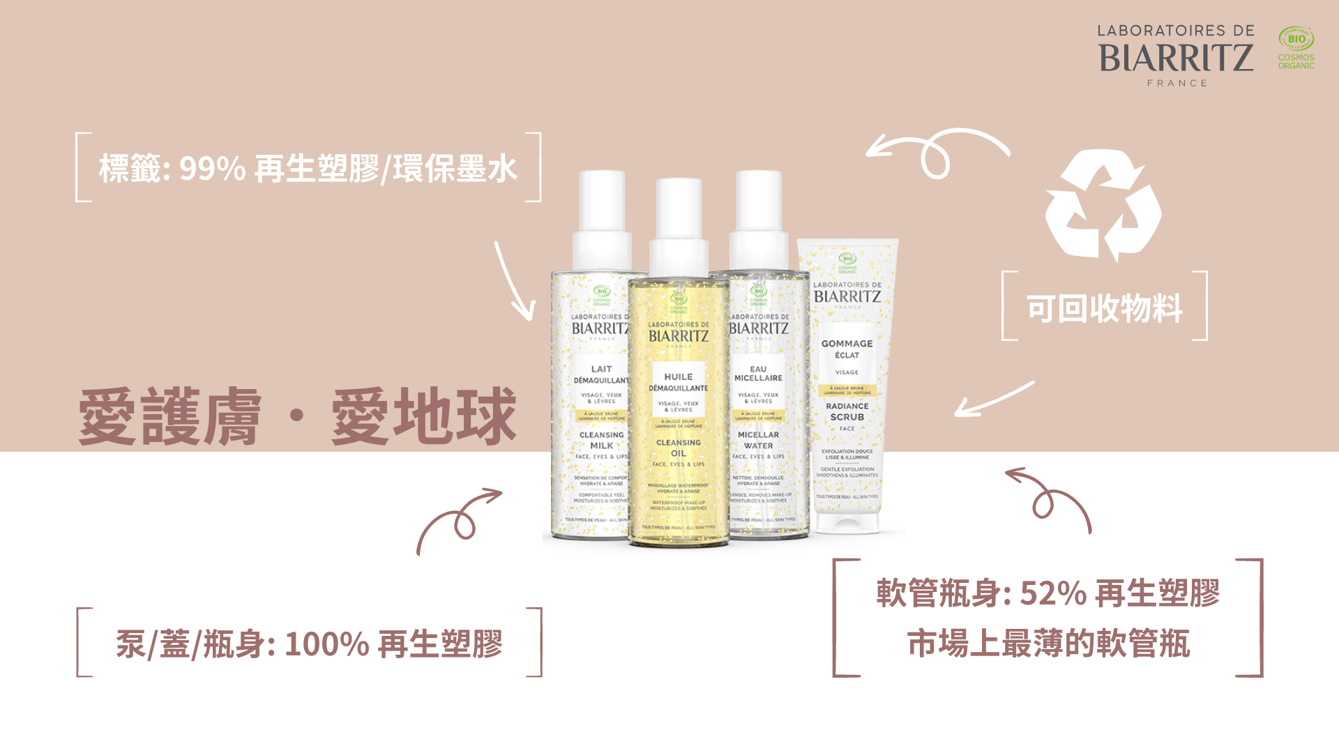 LABORATOIRES de BIARRITZ 有機海藻舒敏卸妝潔膚水