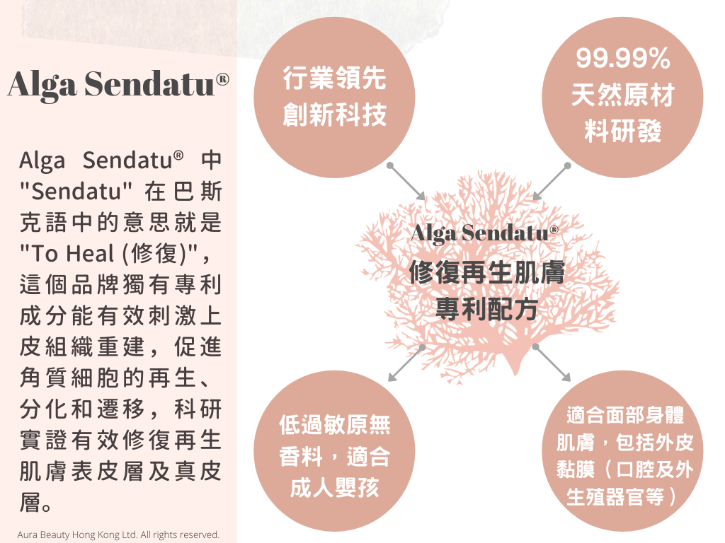 LABORATOIRES de BIARRITZ 速效止敏修復抗菌乳液