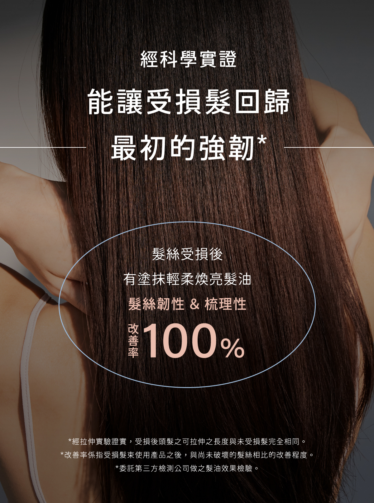 經科學實證 能讓受損髮回歸最初的強韌