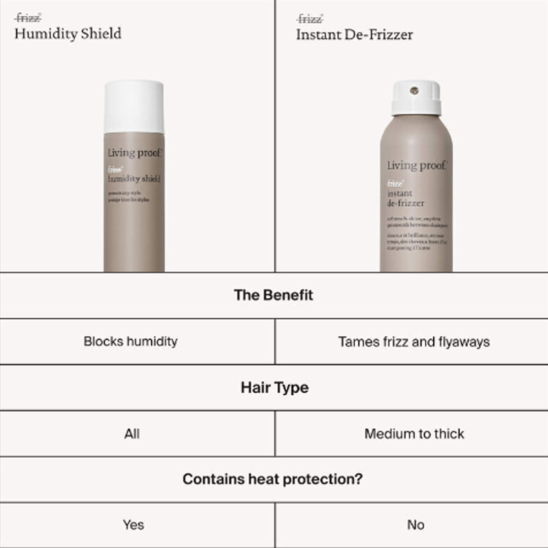 Living Proof No Frizz 防毛躁抗濕保護噴霧 188ml