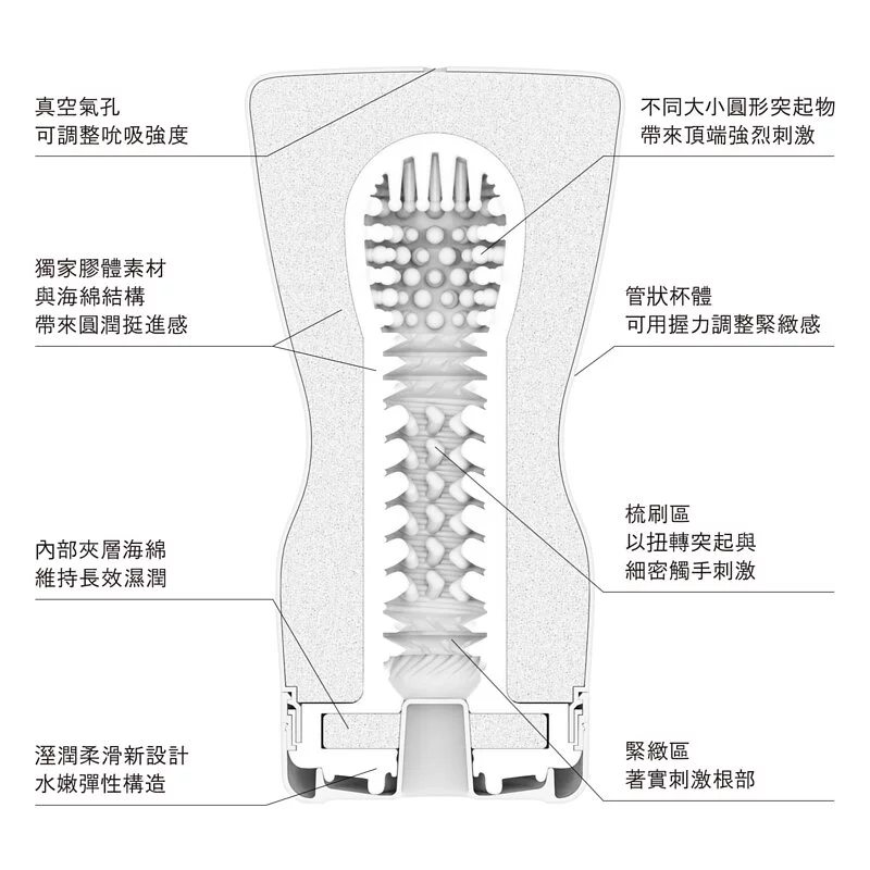 TENGA × Keith Haring 凱斯・哈林聯名款 [SOFT TUBE CUP/擠捏杯]
