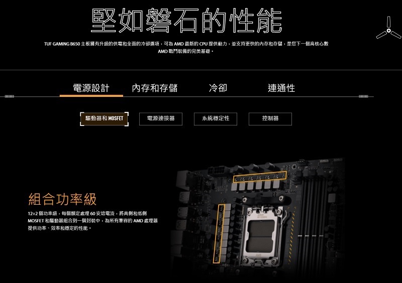 米特3C數位–ASUS 華碩 TUF GAMING B650M-PLUS WIFI 主機板