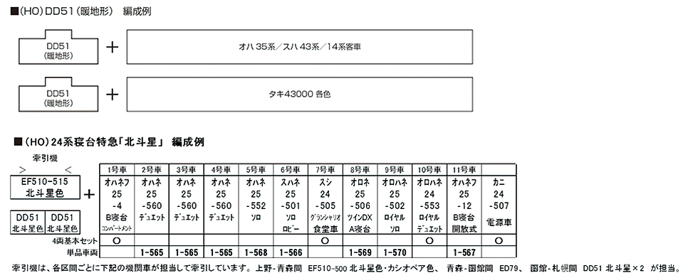 KATO 1-702A (HO) 柴油機關車DD51 (暖地形)