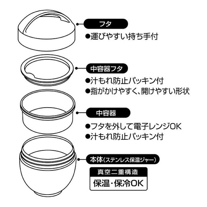日本Skater碗形保溫午餐壺-540ml （角落生物/Kuromi/龍貓/Kiki）