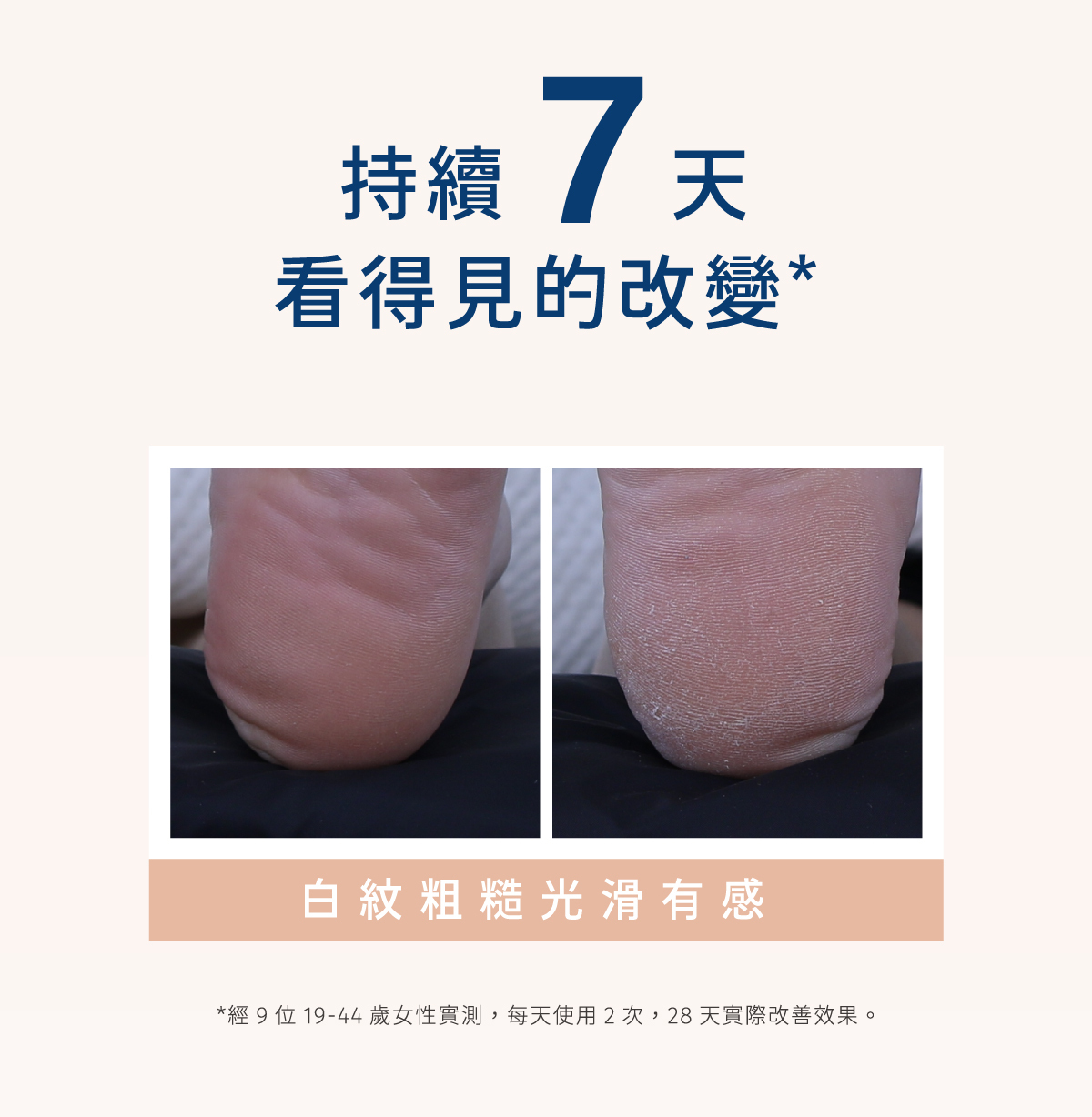 持續七天看得見的改變