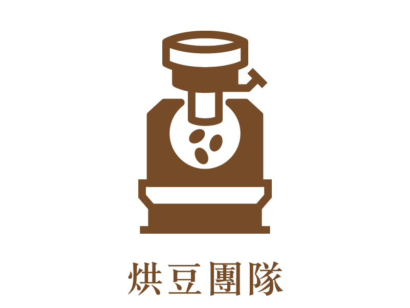 烘豆團隊