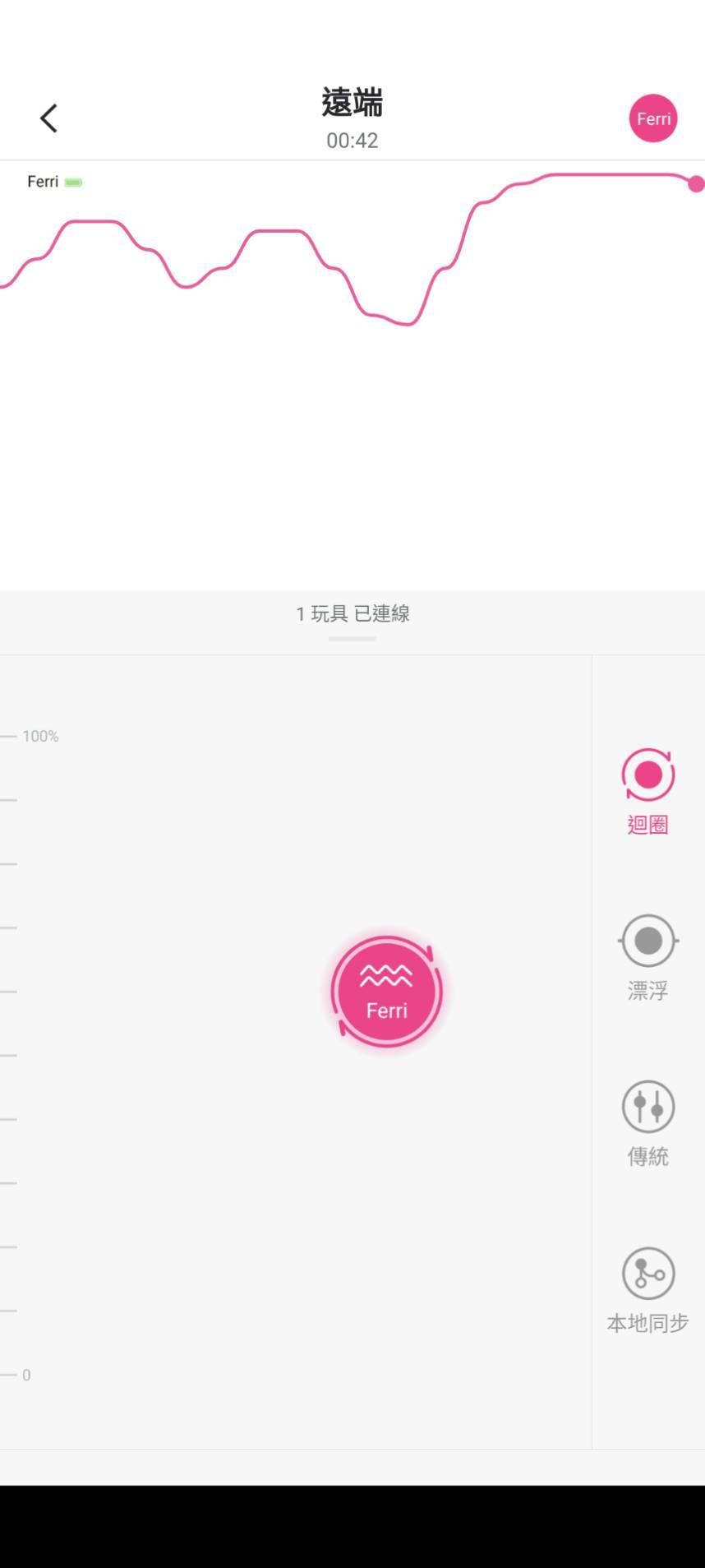 lovense ferri 手機遙控
