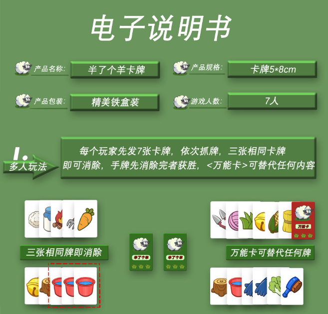 羊了个羊 铁盒装