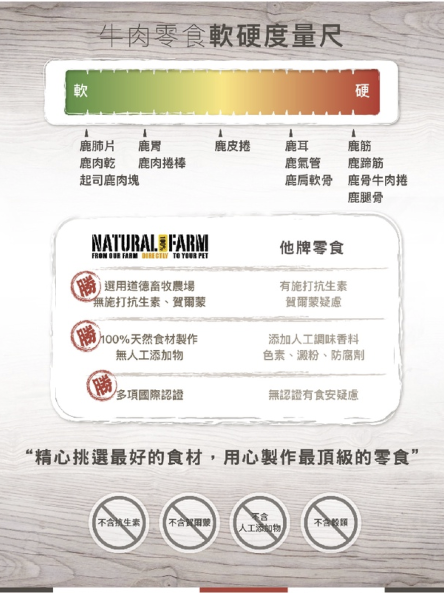 【Natural Farm 自然牧場】寵物單支耐咬零食｜鹿蹄筋