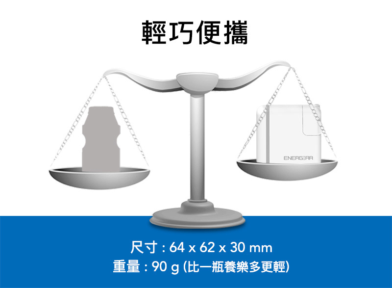 蘋果認證快充頭-重量90g