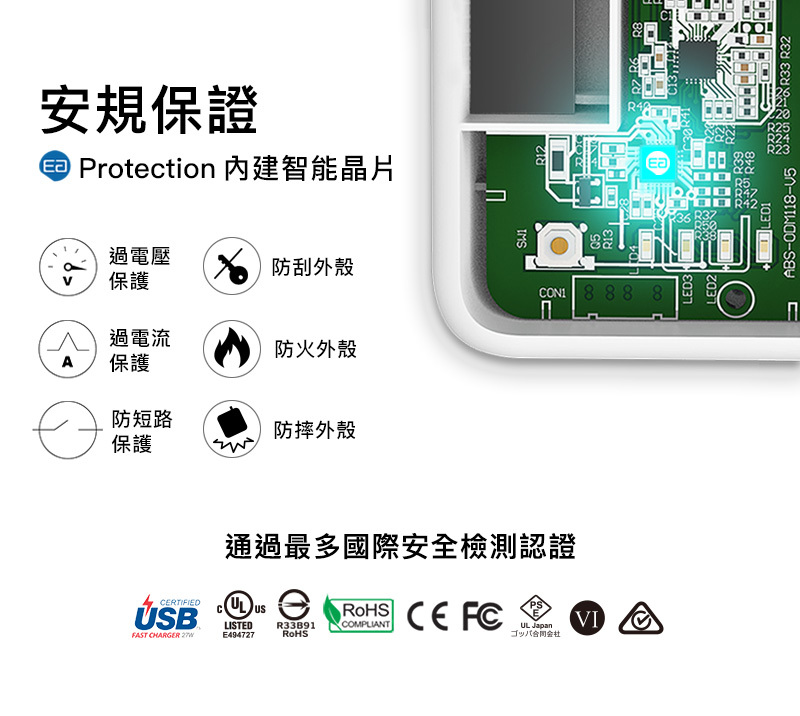 蘋果認證快充頭-內建智能晶片