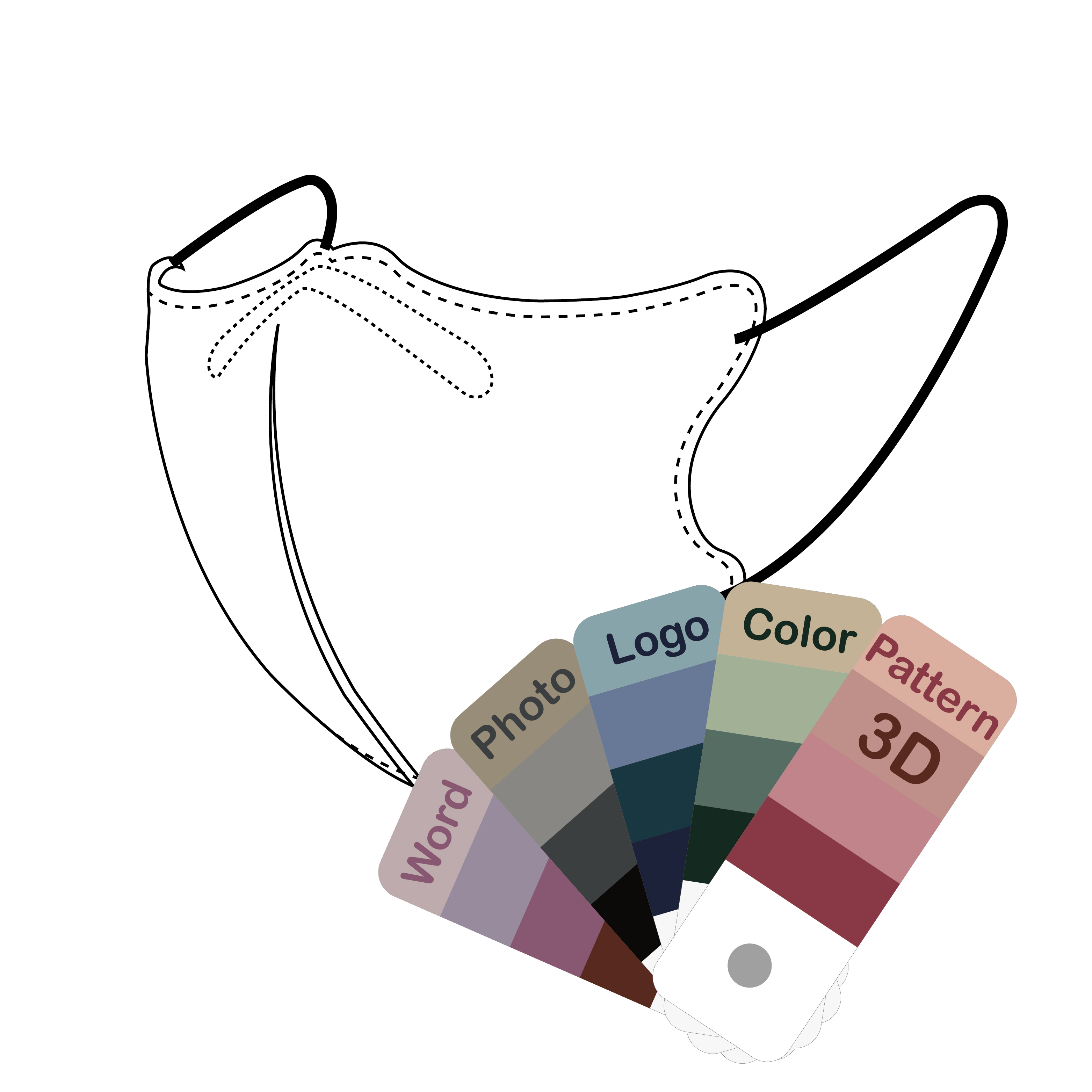 客製化口罩 - 立體3D