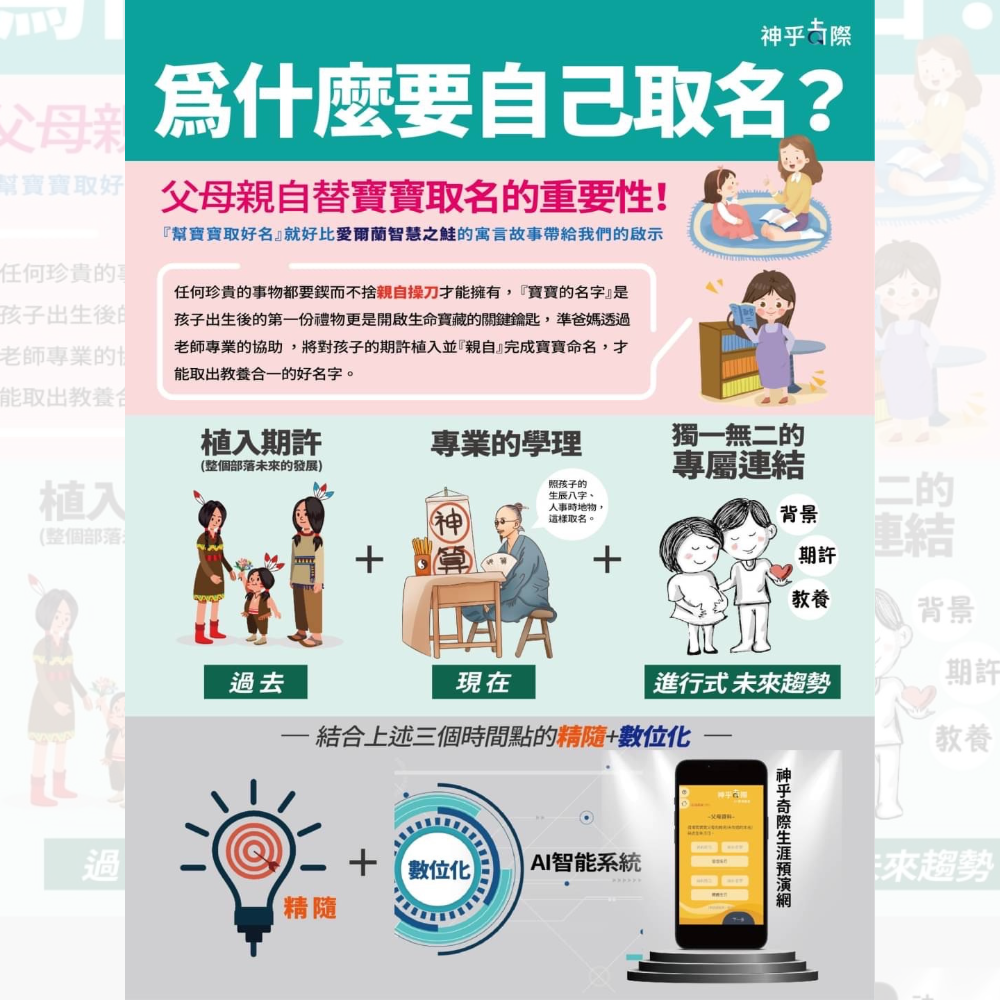 AI智能取名大師