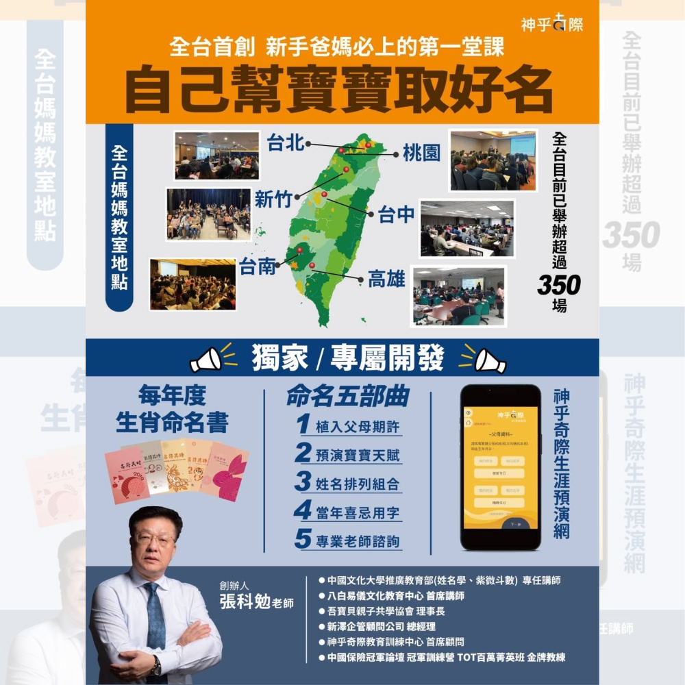 AI智能取名大師
