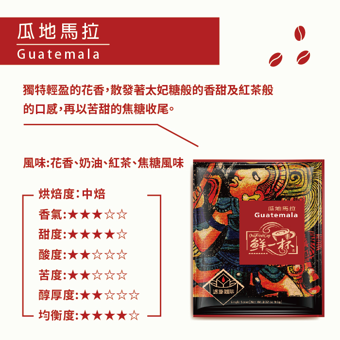 【鮮一杯】瓜地馬拉濾掛咖啡 (4入/盒)