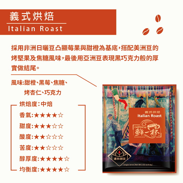 【鮮一杯】義式烘焙濾掛咖啡 (4入/盒)