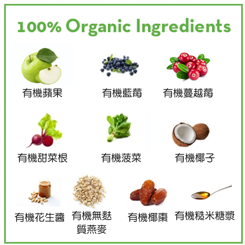 【Lord Jameson 樂健森】蘋果能量軟球